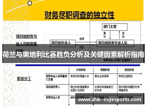 荷兰与奥地利比赛胜负分析及关键因素解析指南 荷兰与奥地利比赛胜负分析及关键因素解析指南