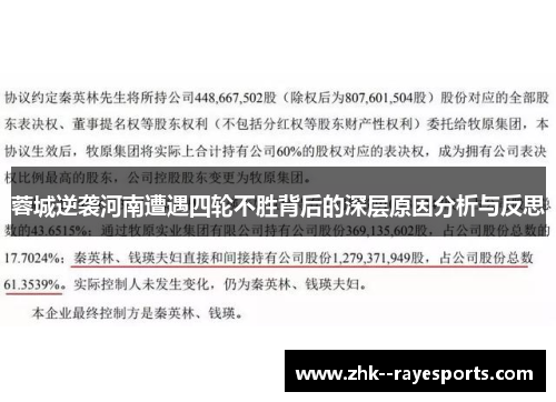 蓉城逆袭河南遭遇四轮不胜背后的深层原因分析与反思 蓉城逆袭河南遭遇四轮不胜背后的深层原因分析与反思