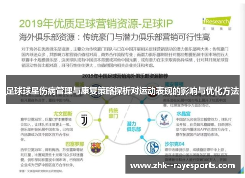 足球球星伤病管理与康复策略探析对运动表现的影响与优化方法 足球球星伤病管理与康复策略探析对运动表现的影响与优化方法