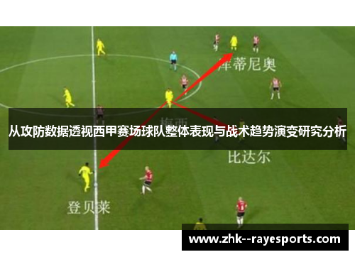 从攻防数据透视西甲赛场球队整体表现与战术趋势演变研究分析