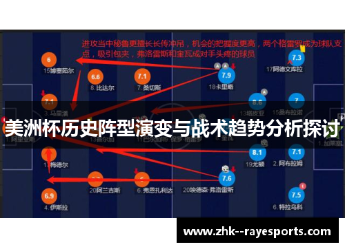 美洲杯历史阵型演变与战术趋势分析探讨