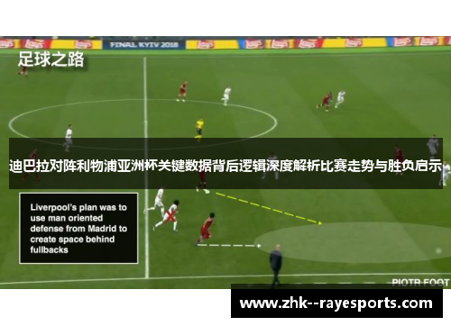 迪巴拉对阵利物浦亚洲杯关键数据背后逻辑深度解析比赛走势与胜负启示