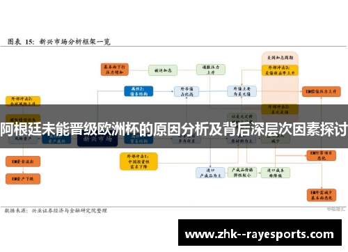 阿根廷未能晋级欧洲杯的原因分析及背后深层次因素探讨