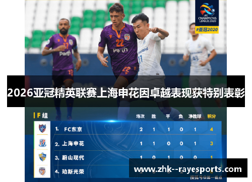 2026亚冠精英联赛上海申花因卓越表现获特别表彰