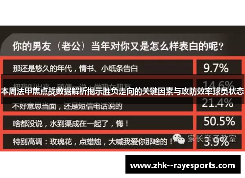 本周法甲焦点战数据解析揭示胜负走向的关键因素与攻防效率球员状态 本周法甲焦点战数据解析揭示胜负走向的关键因素与攻防效率球员状态